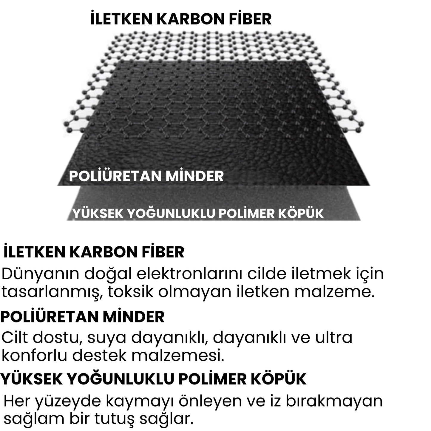 Groundia™ Mat